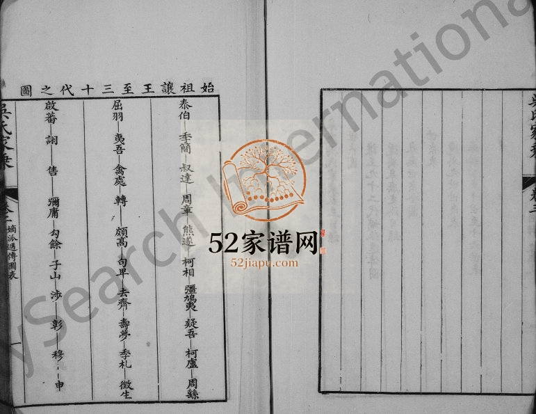 1829年修皋庑吴氏家乘[6卷]江苏吴中吴姓电子版族谱下载