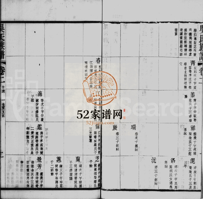1933年重修毘陵薛墅吴氏族谱[24卷]江苏武进履成堂吴姓电子版家谱下载