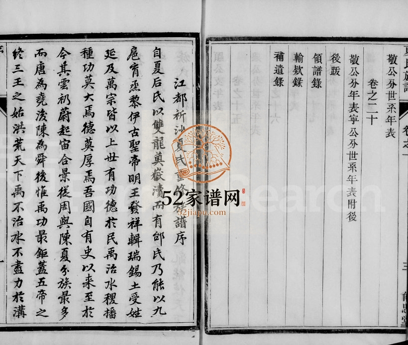 1918年江都祈沙夏氏重修族谱[20卷]江苏江都尚忠堂夏姓电子版家谱下载