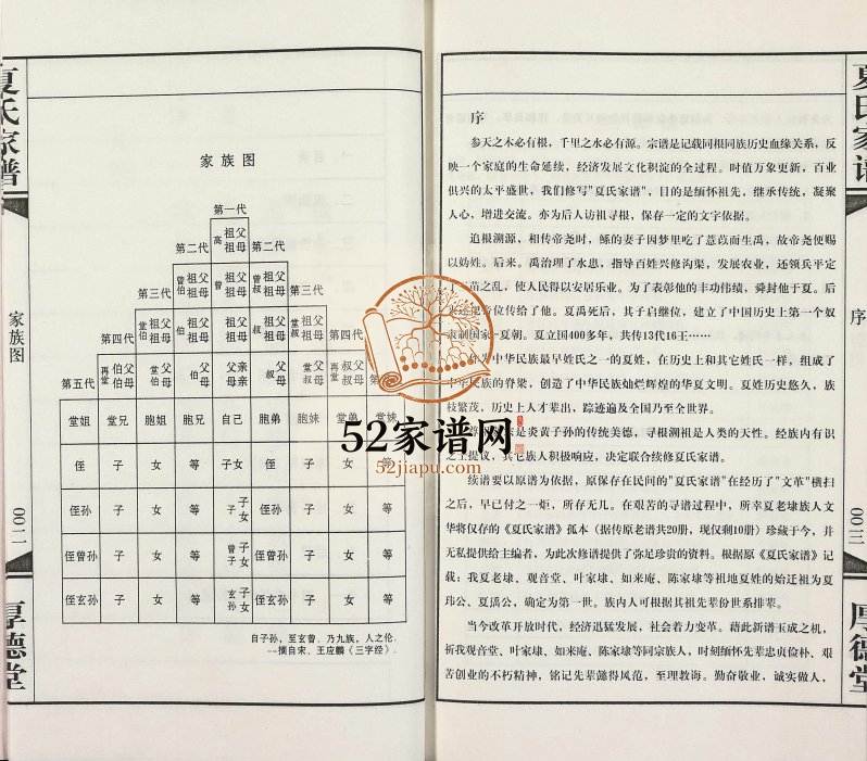 2008年修夏氏家谱[全1册]江苏靖江厚德堂夏姓电子版族谱下载
