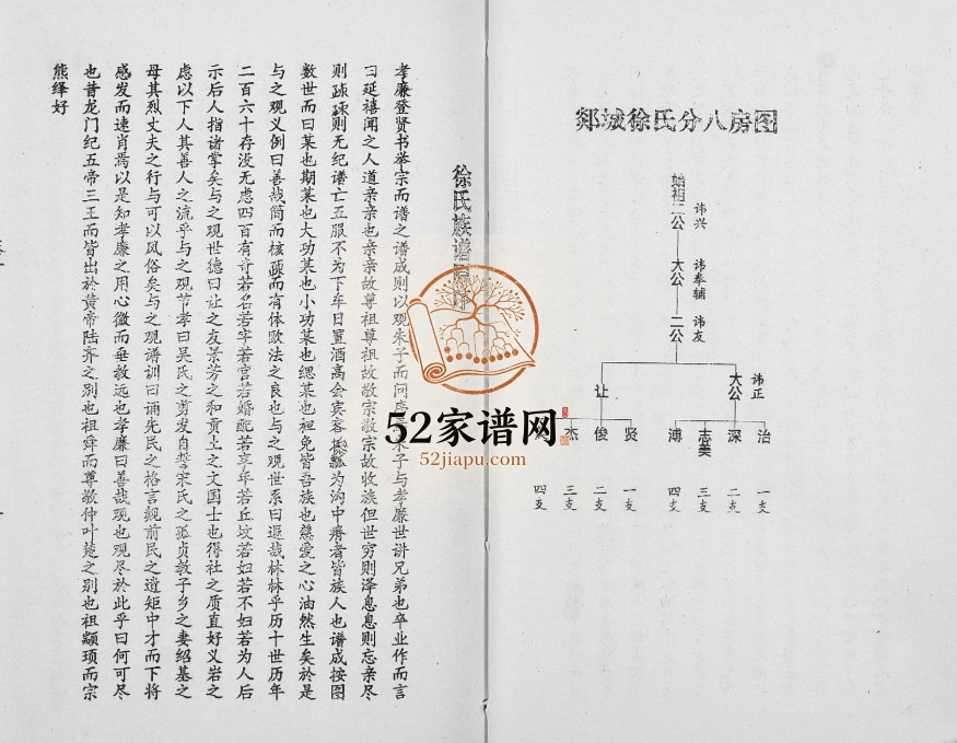 1996年修淮涟郯城新泰徐氏族谱[4卷]江苏涟水 山东莱芜徐姓电子版家谱下载
