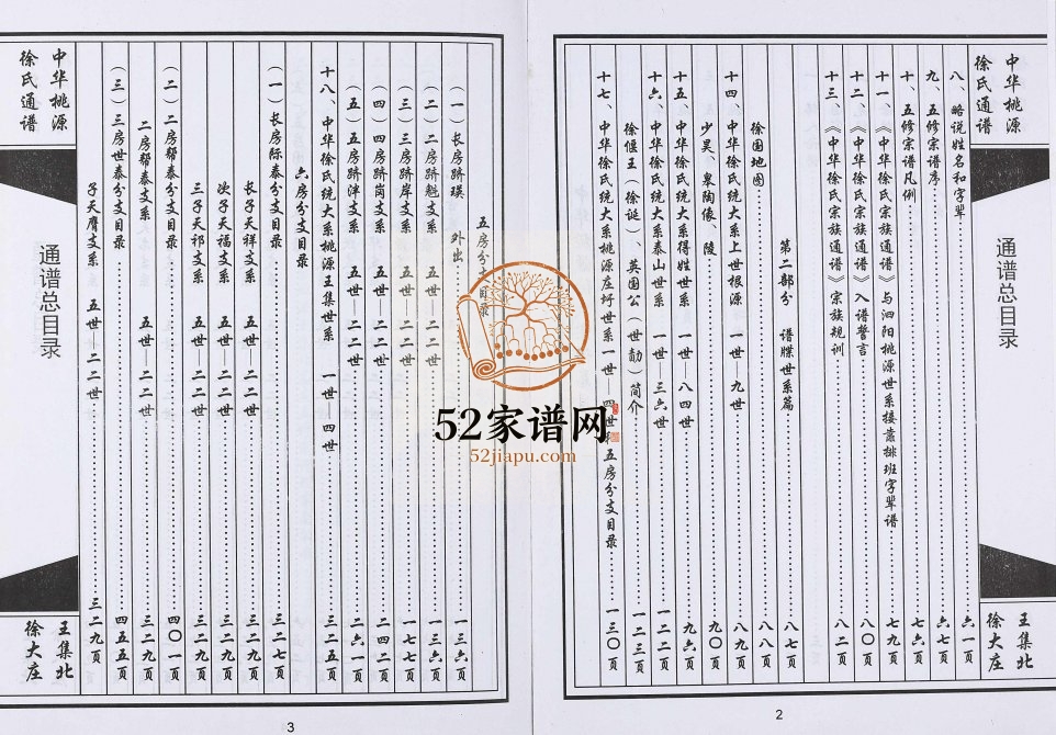 2009年五修东海郡南洲堂中华桃源徐氏通谱泗阳县王集北徐大庄总支电子版族谱下载