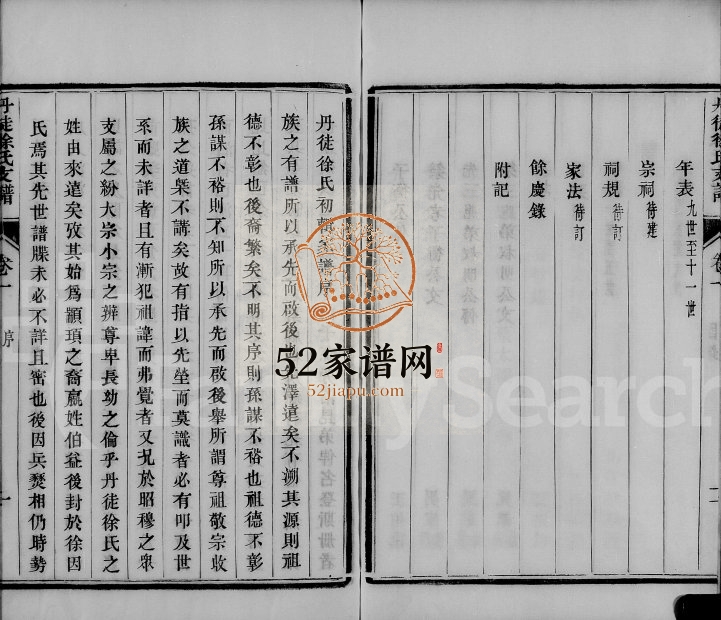 1922年修丹徒徐氏支谱[2卷]江苏镇江徐姓电子版族谱下载