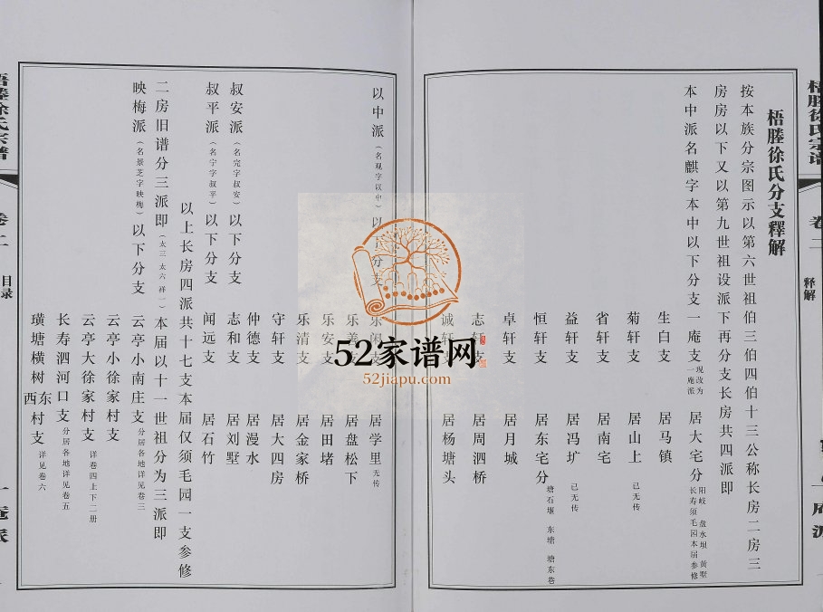 2007年修梧塍徐氏宗谱一庵派[残卷]江苏江阴徐姓电子版族谱下载