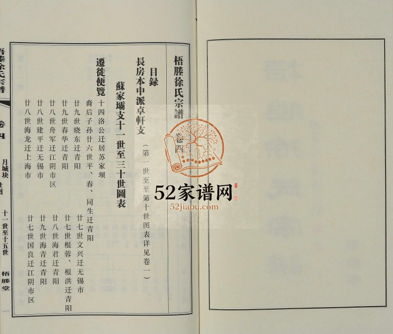 2008年修梧塍徐氏宗谱卓轩支[残卷]江苏江阴 无锡梧塍堂徐姓电子版族谱下载