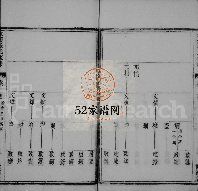 义兴洑溪徐氏家乘[残卷] 世德堂徐姓电子版族谱下载