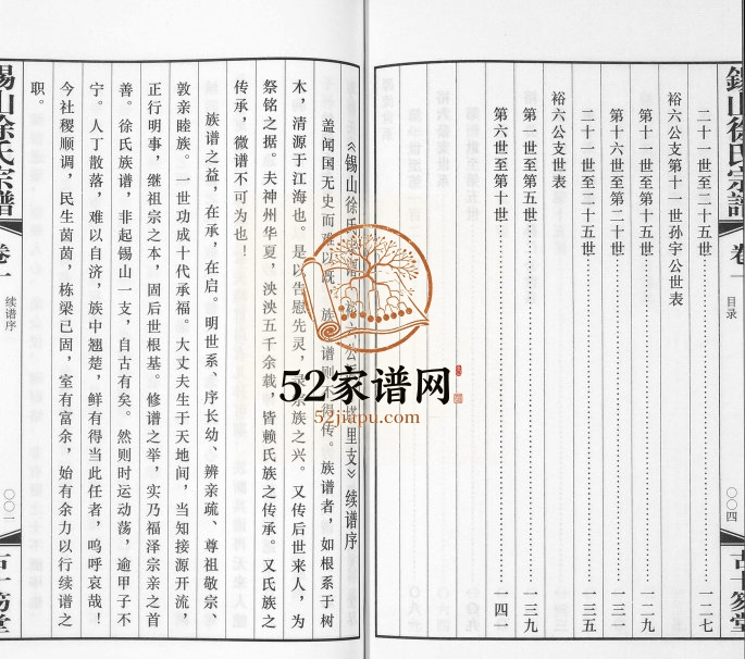 2015年续修锡山徐氏宗谱[6卷]江苏无锡古十笏堂徐姓电子版族谱下载