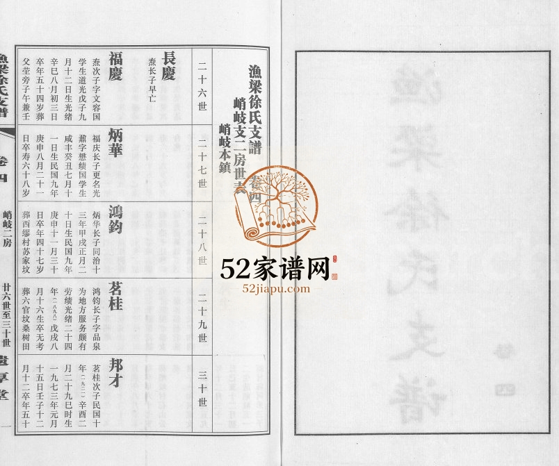 2010年修渔梁徐氏支谱[存卷4]江苏常熟 江阴遗厚堂徐姓电子版族谱下载