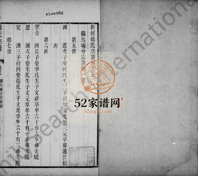1881年修新河徐氏宗谱[10卷]江苏武进存桂堂徐姓电子版族谱下载