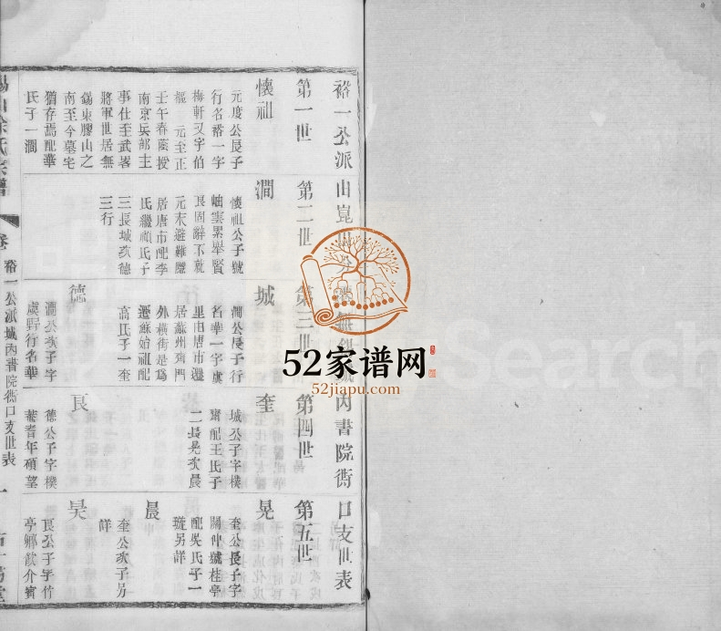 1905年修锡山徐氏宗谱[不分卷]江苏无锡古十笏堂徐姓电子版族谱下载