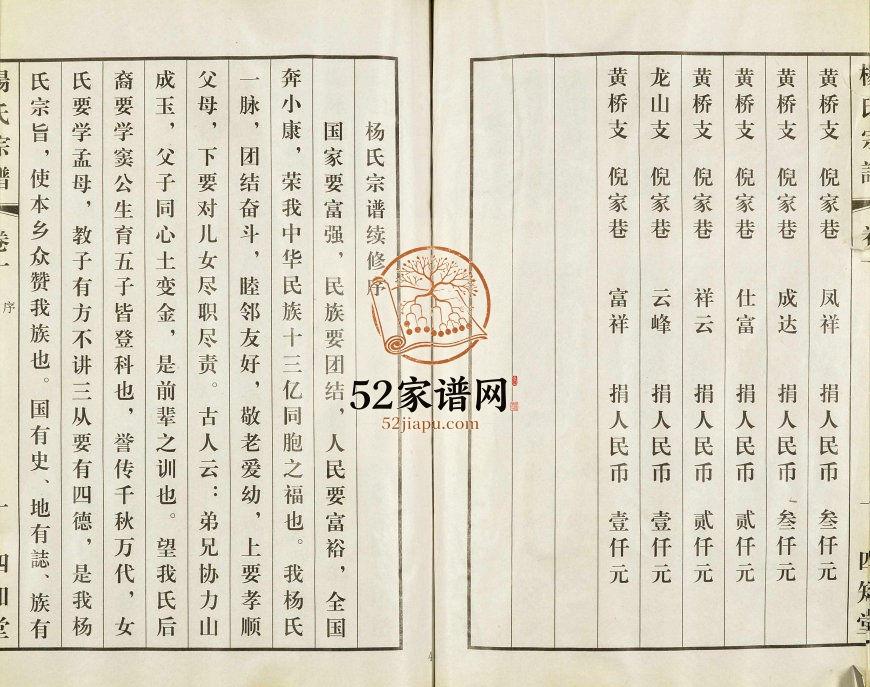 2007年修江邑杨氏宗谱[10卷]江苏江阴四知堂杨姓电子版族谱下载