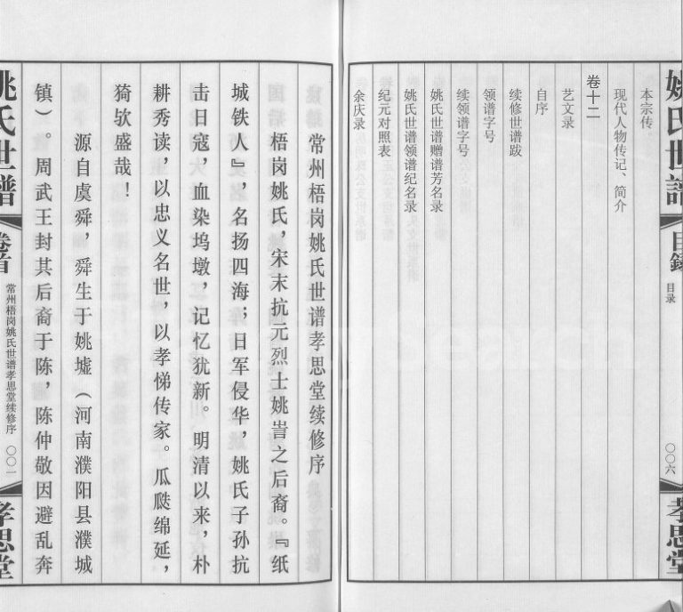 2012年续修常州梧岗村姚氏世谱[12卷及卷首]江苏孝思堂姚姓电子版族谱下载