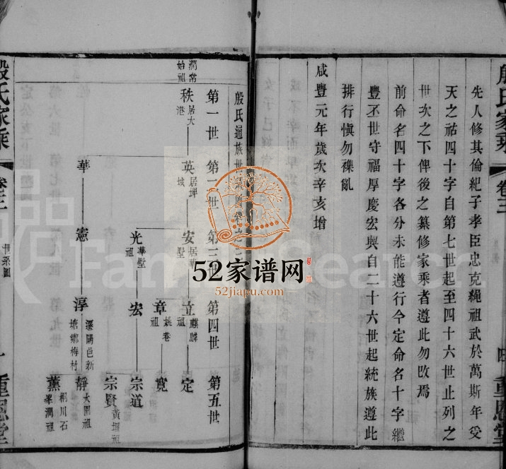 清代殷氏家乘 江苏武进重恩堂殷姓电子版族谱下载