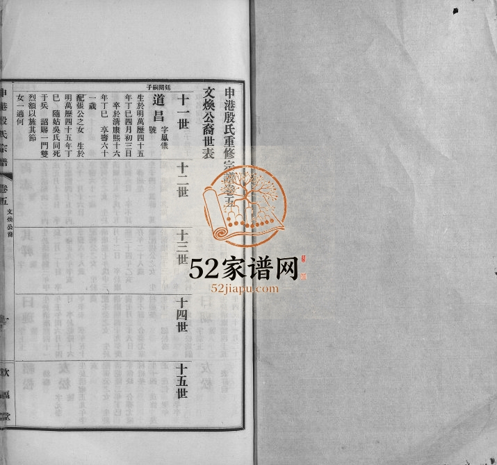 1922年修申港殷氏宗谱 江苏江阴饮福堂殷姓电子版族谱下载