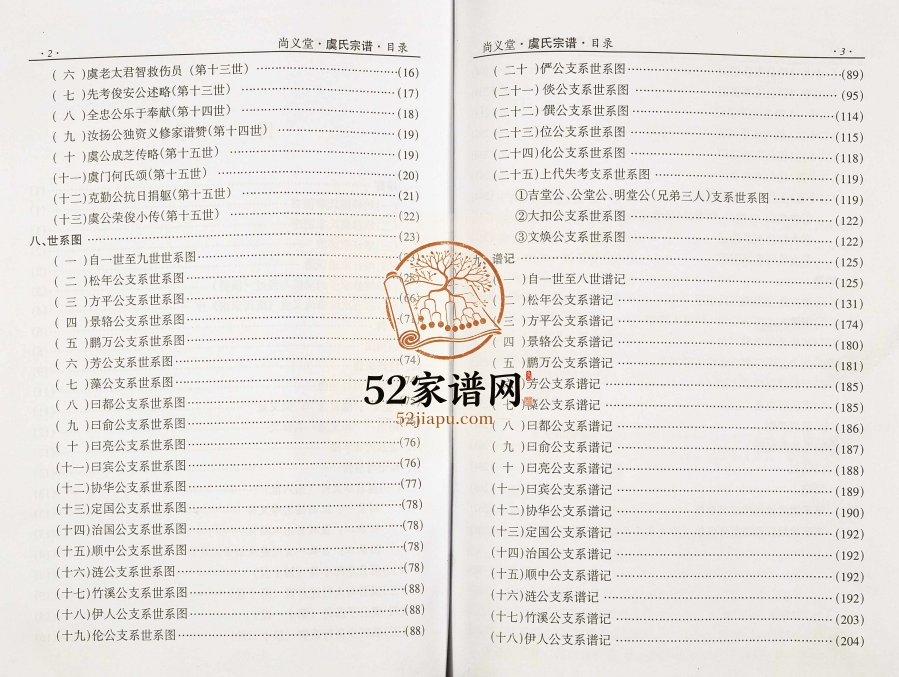 2008年五修尚义堂虞氏宗谱 江苏盐城虞姓电子版族谱下载