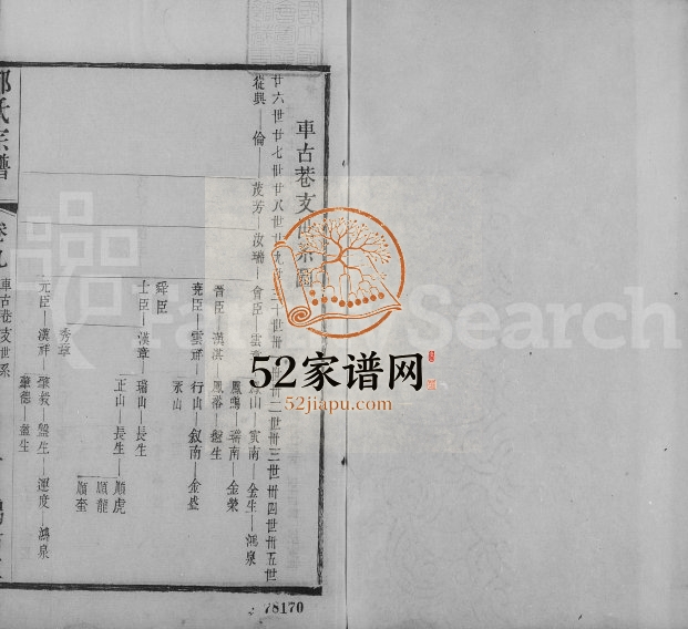 1876年修郁氏宗谱[12卷]无锡 宜兴 昆山 常熟 常州 江阴 蓟州鸿绪堂郁姓电子版族谱下载