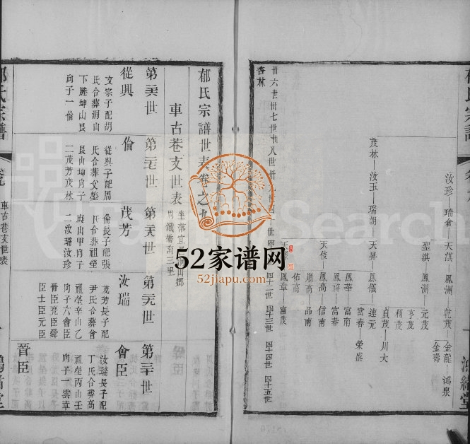 1876年修郁氏宗谱[12卷]无锡 宜兴 昆山 常熟 常州 江阴 蓟州鸿绪堂郁姓电子版族谱下载