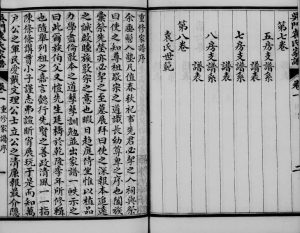 1919年续修吴门袁氏家谱[8卷]江苏吴中袁姓电子版族谱下载