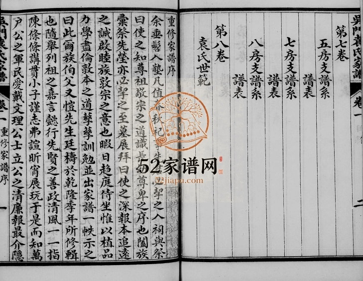 1919年续修吴门袁氏家谱[8卷]江苏吴中袁姓电子版族谱下载