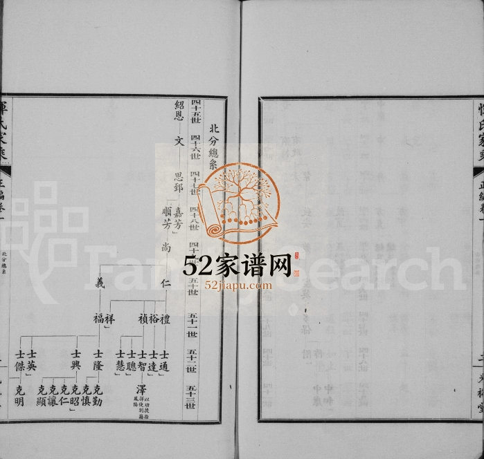 1949年修恽氏家乘[卷数杂异]江苏武进光裕堂恽姓电子版族谱下载