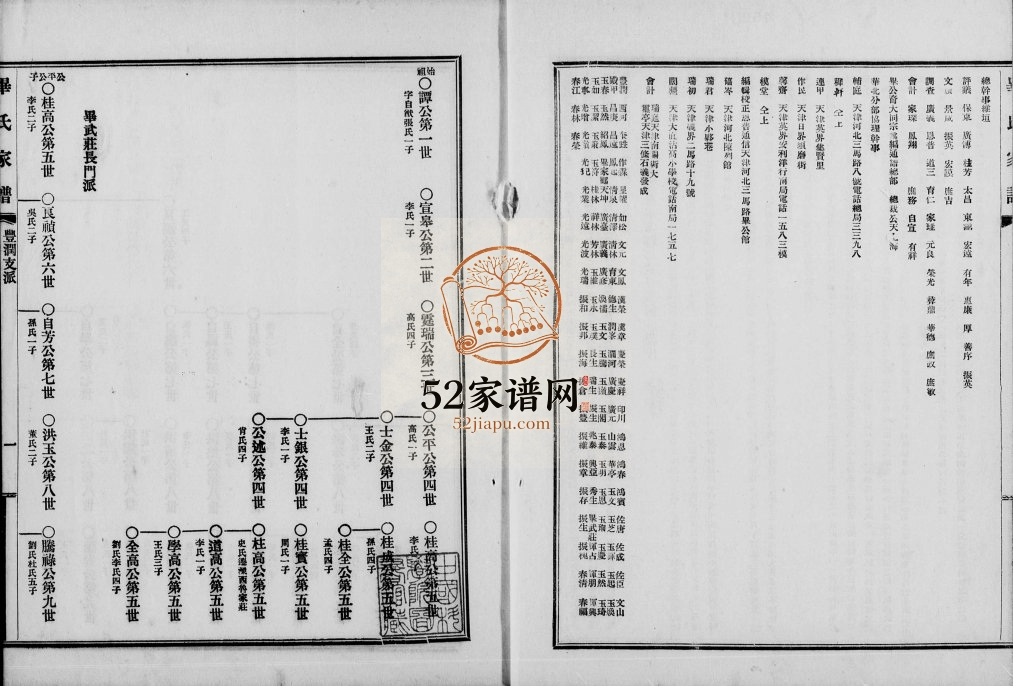 1929年修毕氏家谱丰润支派 河北唐山毕武庄漳河庄毕姓电子版族谱下载