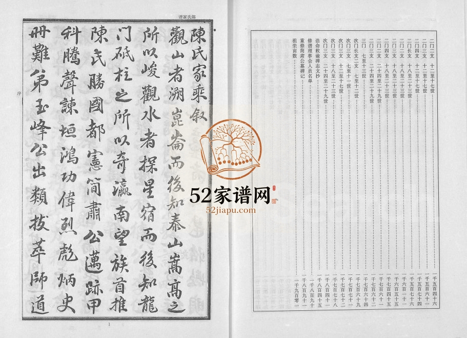 2009年修乐寿陈氏族谱[6册]河北献县陈桂堂陈姓电子版家谱下载