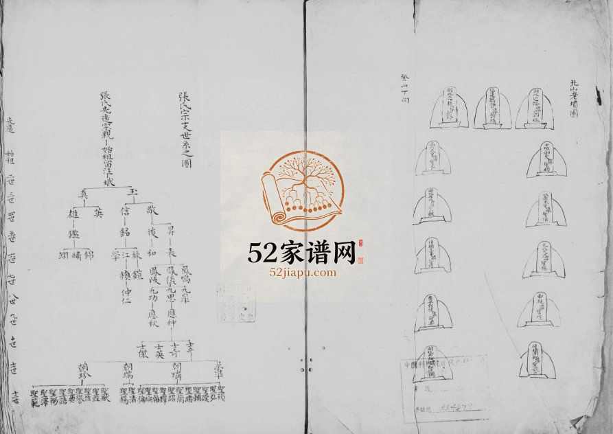 1742年修张氏宗支世系之图 辽宁锦州张姓电子版族谱下载