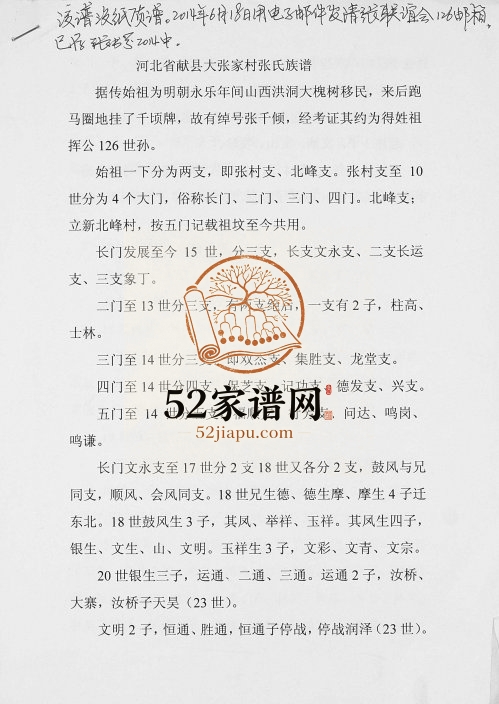 2014年修河北献县大张家村张氏族谱张姓电子版家谱下载