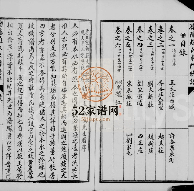 1932年修滦阳赵氏东门统谱[6卷]河北丰润赵姓电子版族谱下载
