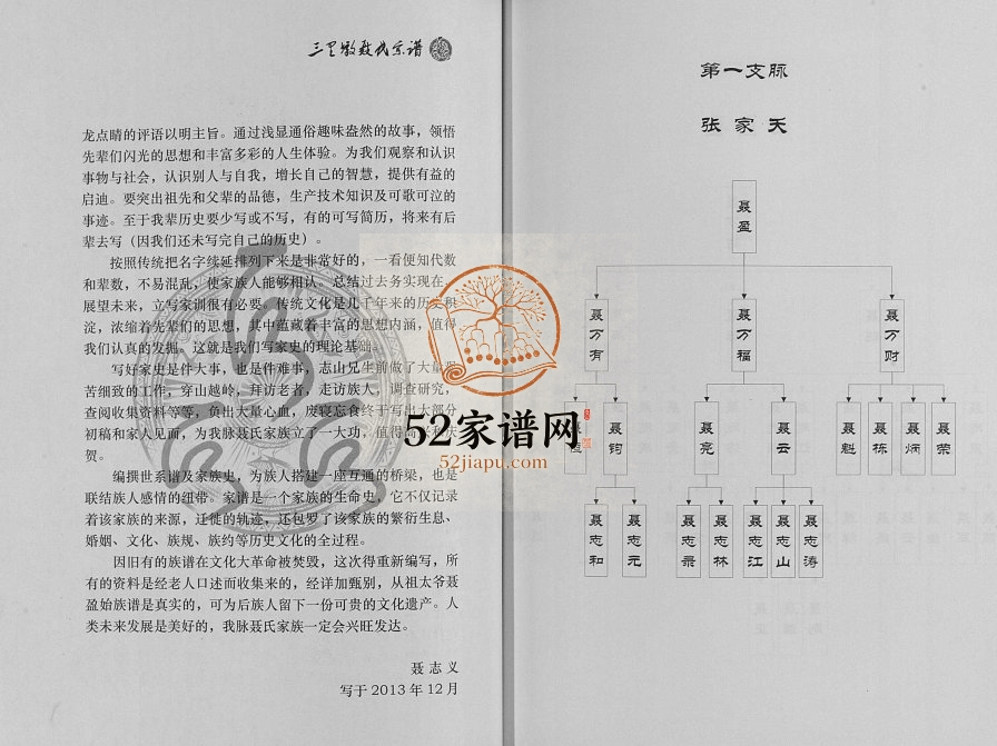 2014年修聂氏宗谱张家口赤城三里墩支 河北聂姓电子版族谱下载