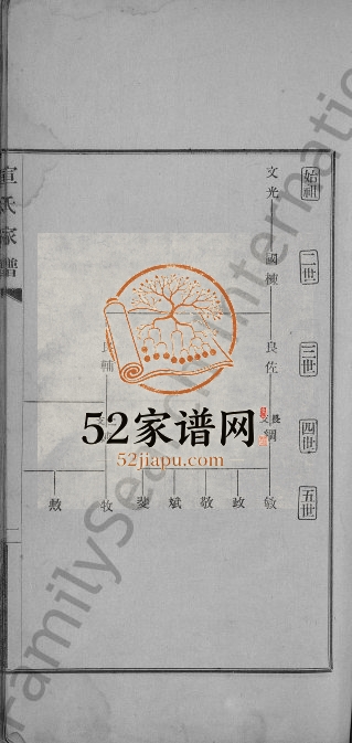 1923年修宣氏家谱[4卷]河北滦州宣姓电子版族谱下载