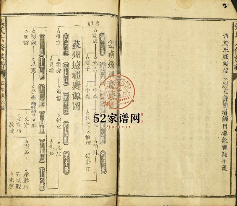 1841年清河郡张氏六修族谱 云南张姓电子版家谱下载