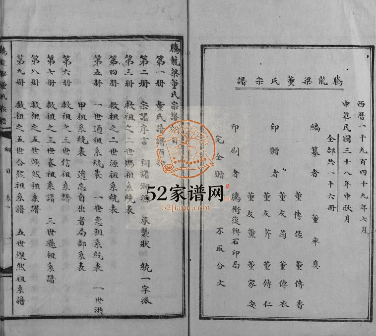 1949年修腾龙梁董氏族谱[16卷]云南腾冲 龙陵 梁河董姓电子版家谱下载