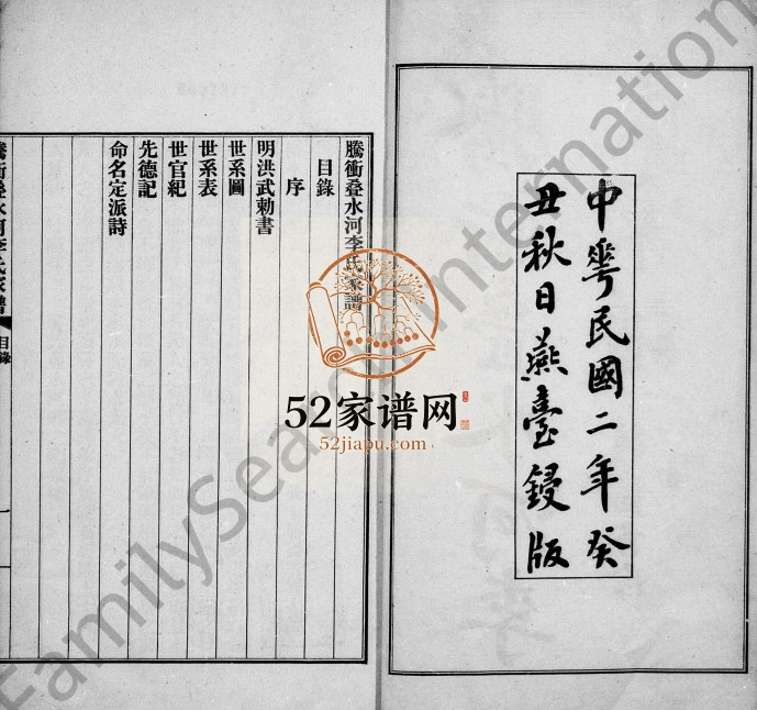 1913年修腾冲叠水河李氏家谱 云南李姓电子版族谱下载