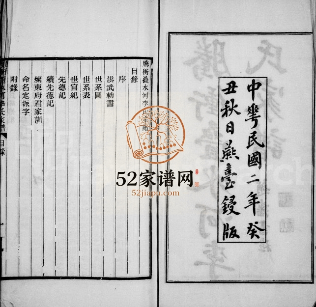 1928年修腾冲叠水河李氏家谱 云南李姓电子版族谱下载