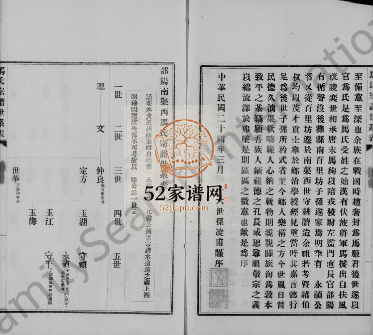 1936年修郃阳马氏宗谱世系表 陕西合阳马姓电子版族谱下载