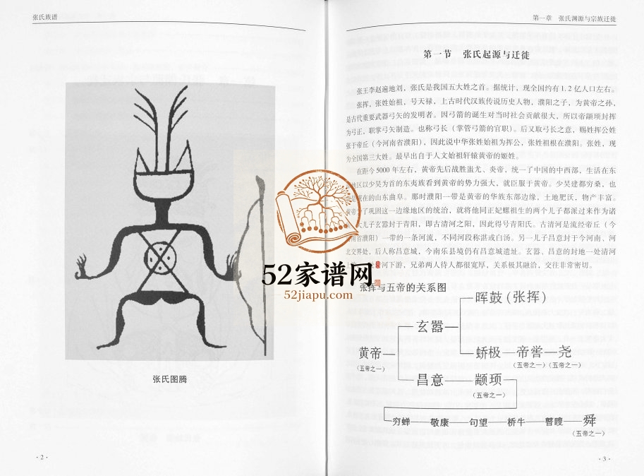 2017年修张氏族谱陕西延安府米脂县昇平里二甲 张姓电子版家谱下载