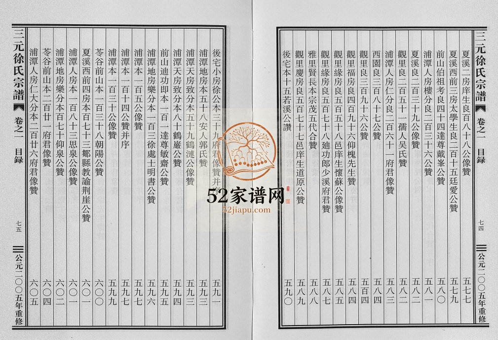 2005年重修三元徐氏宗谱[14卷]浙江东阳徐荣堂徐姓电子版族谱下载