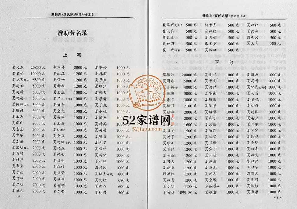 2002年修世雅志夏氏宗谱[不分卷]浙江永康夏姓电子版族谱下载