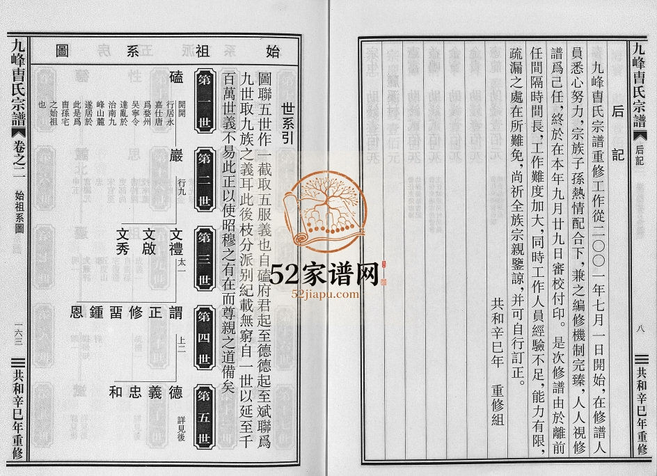 2001年重修九峰曺氏宗谱[2卷]浙江金华 东阳曺姓电子版族谱下载