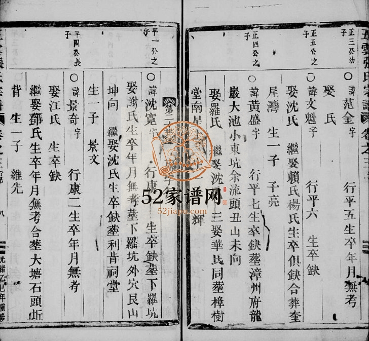 1905年重修五云张氏宗谱[残卷]浙江缙云张姓电子版族谱下载