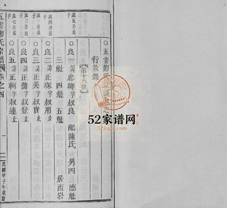 1924年修五云郑氏宗谱[12卷首5卷尾4卷]浙江缙云郑姓电子版族谱下载