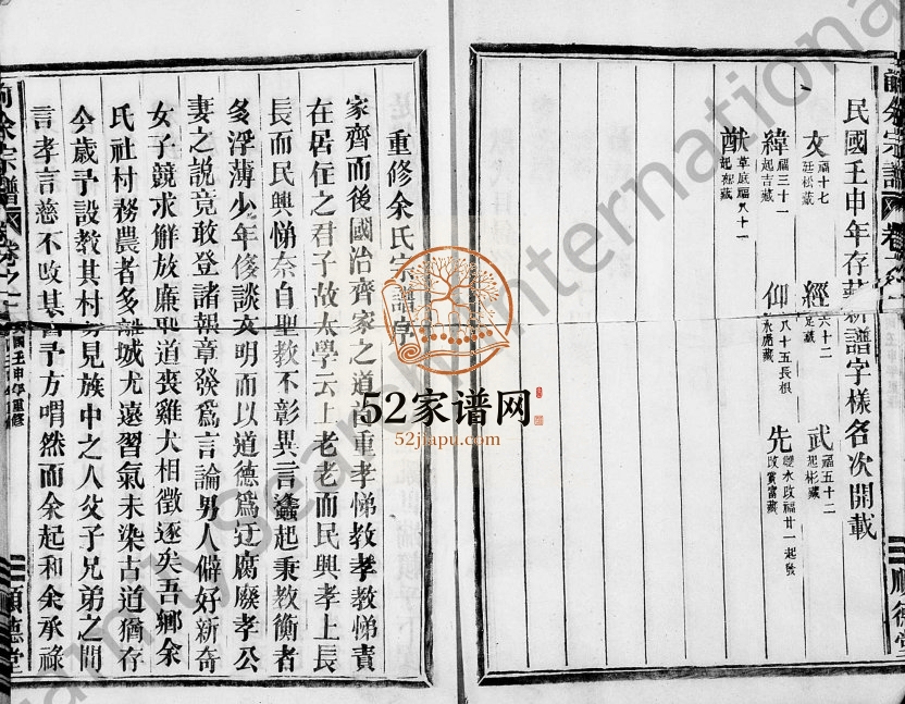 1932年重修余氏宗谱[4卷]浙江金华 龙游顺德堂余姓电子版族谱下载