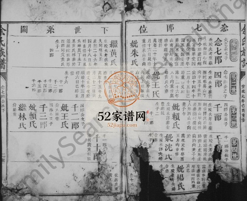 1909年重修余氏族谱[残卷]福建上杭 浙江金华余姓电子版家谱下载