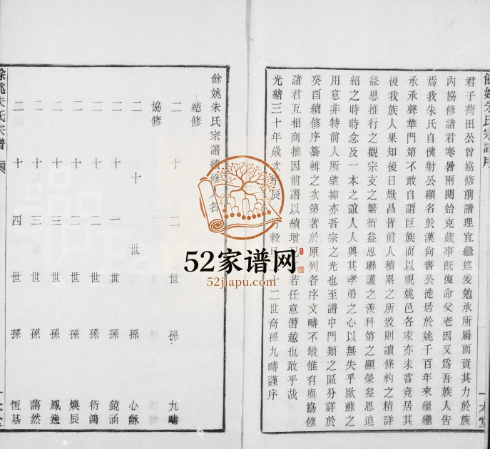 1904年修光绪余姚朱氏宗谱[20卷首1卷]浙江一本堂朱姓电子版族谱下载