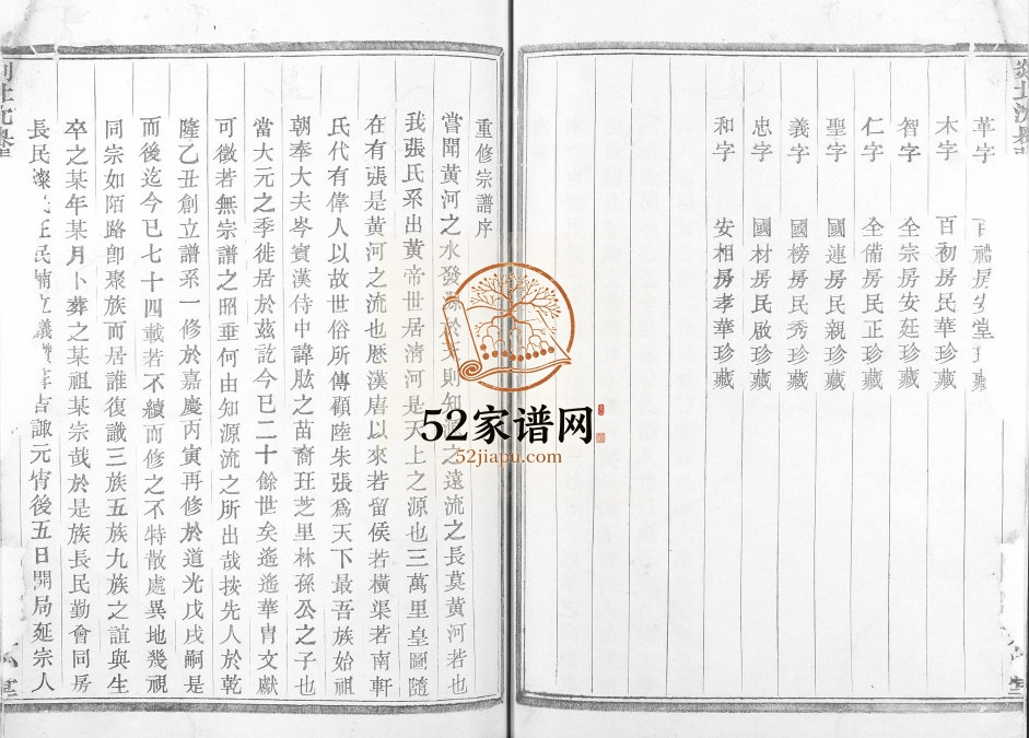 1911年修剡北沈岙张氏宗谱[4卷]浙江嵊州存心堂张姓电子版族谱下载