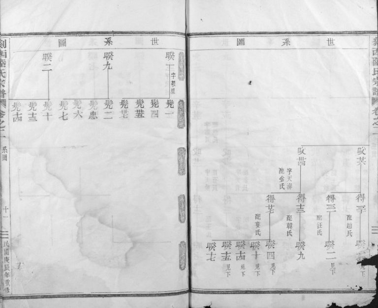 1940年重修剡西陆氏宗谱 浙江嵊州陆姓电子版族谱下载