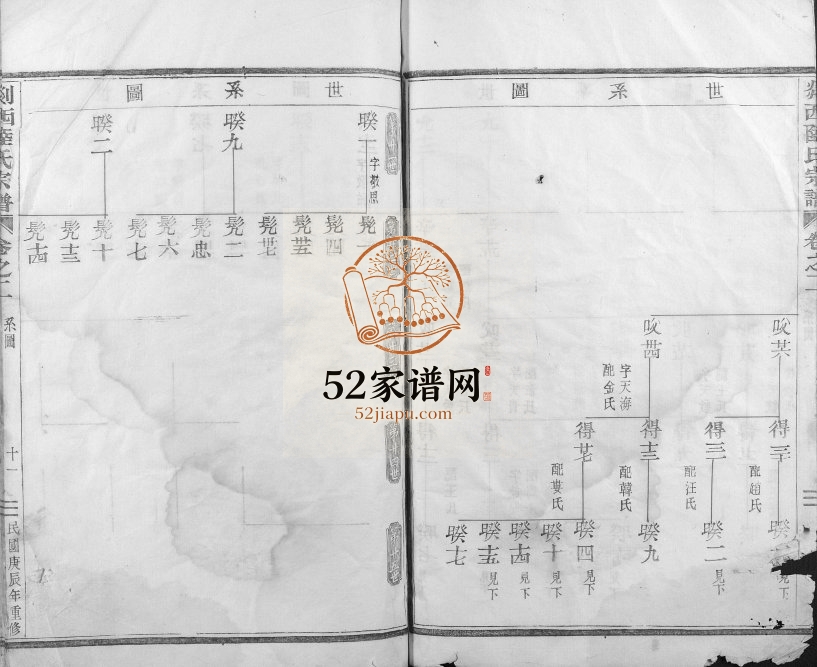 1940年重修剡西陆氏宗谱 浙江嵊州陆姓电子版族谱下载