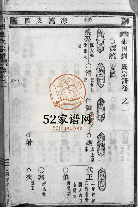1940年续修刘氏宗谱[5卷]浙江永康 缙云 武义刘姓电子版族谱下载