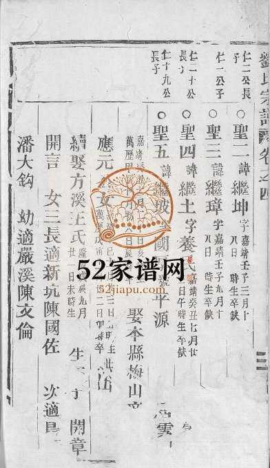 1941年五云刘氏重修宗谱[8卷]浙江缙云刘姓电子版族谱下载